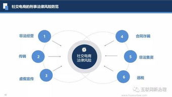 電子商務法頒布一周年行業研討會召開，共話電商未來發展新篇章