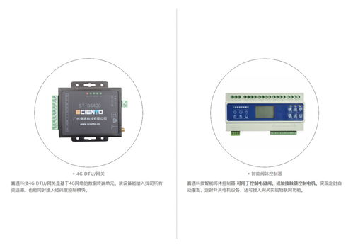賽通科技精準農業(yè)控制終端設備產品簡介